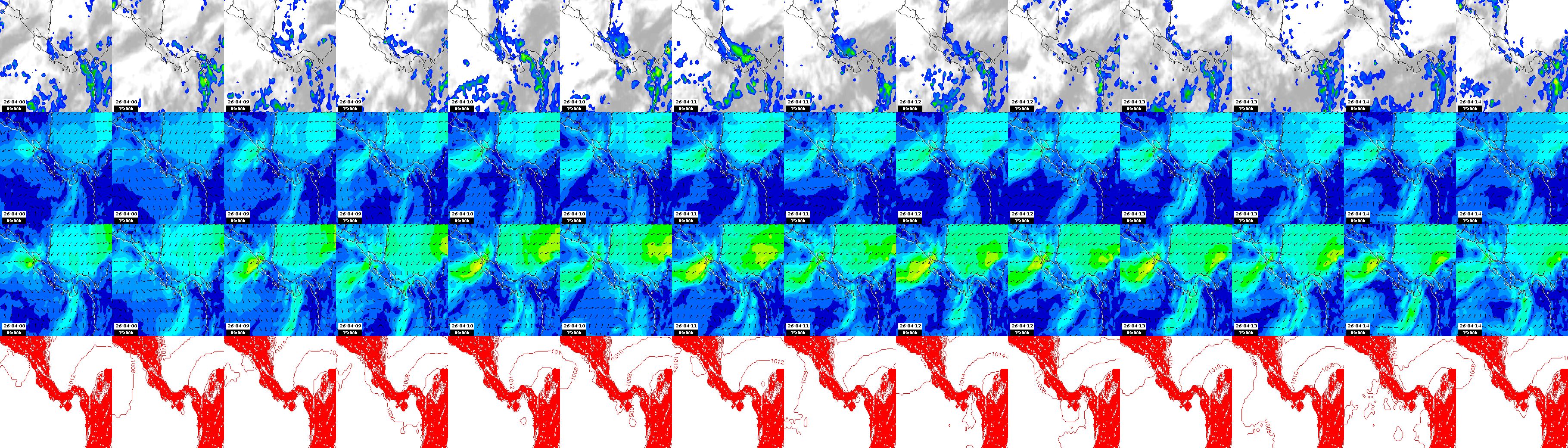 pressão atmosférica