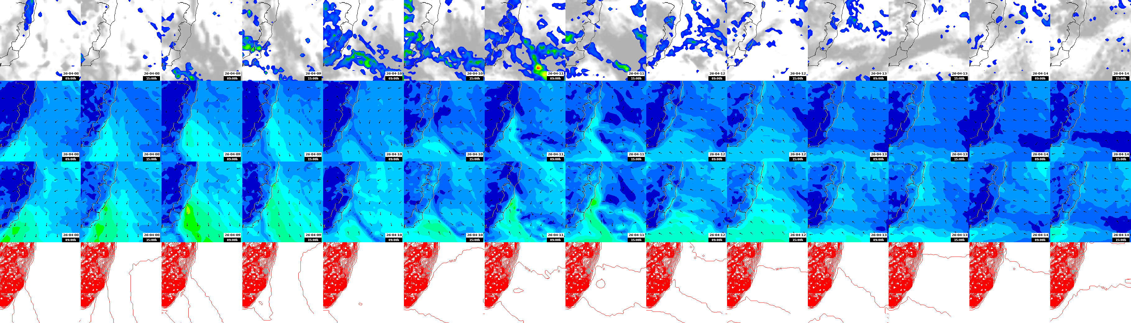 pressão atmosférica