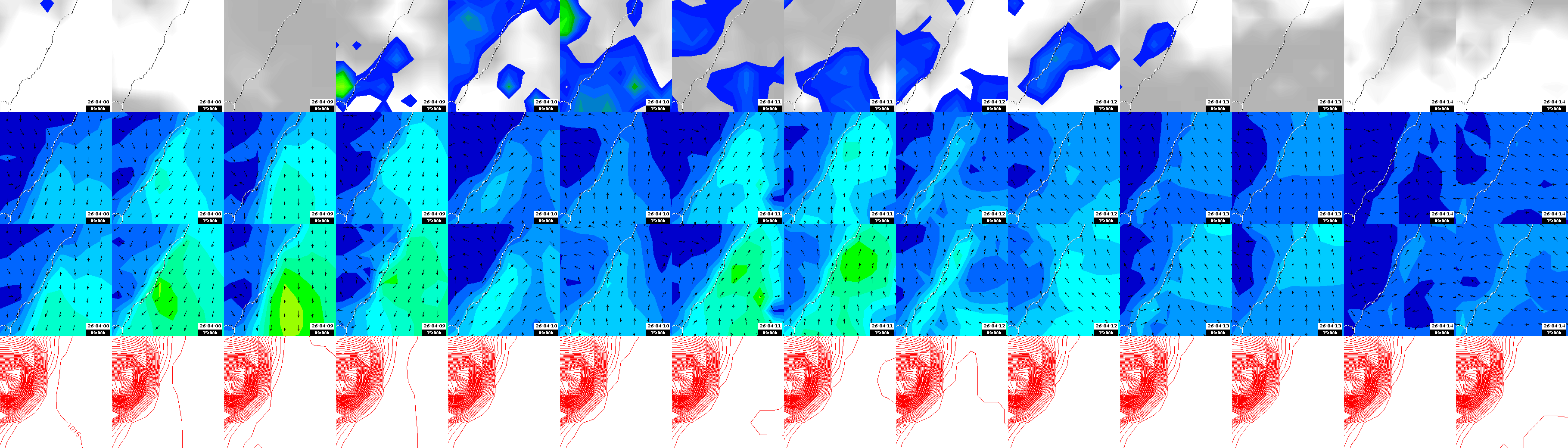 pressão atmosférica