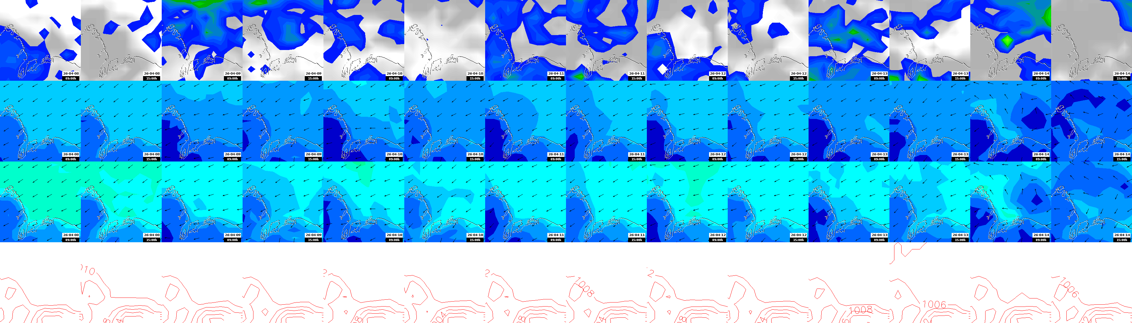 pressão atmosférica