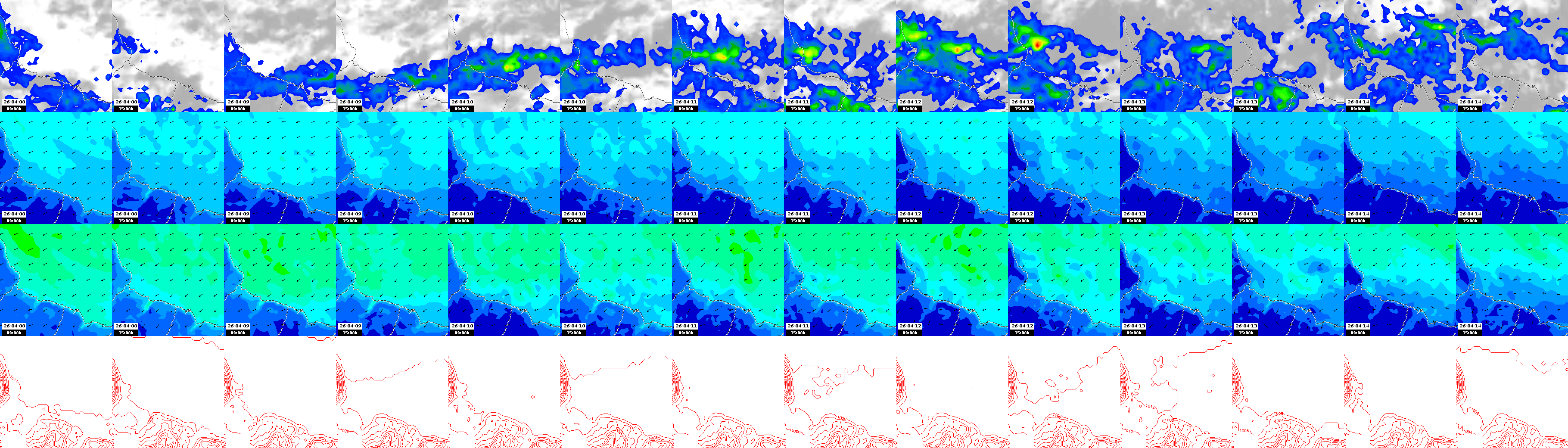 pressão atmosférica