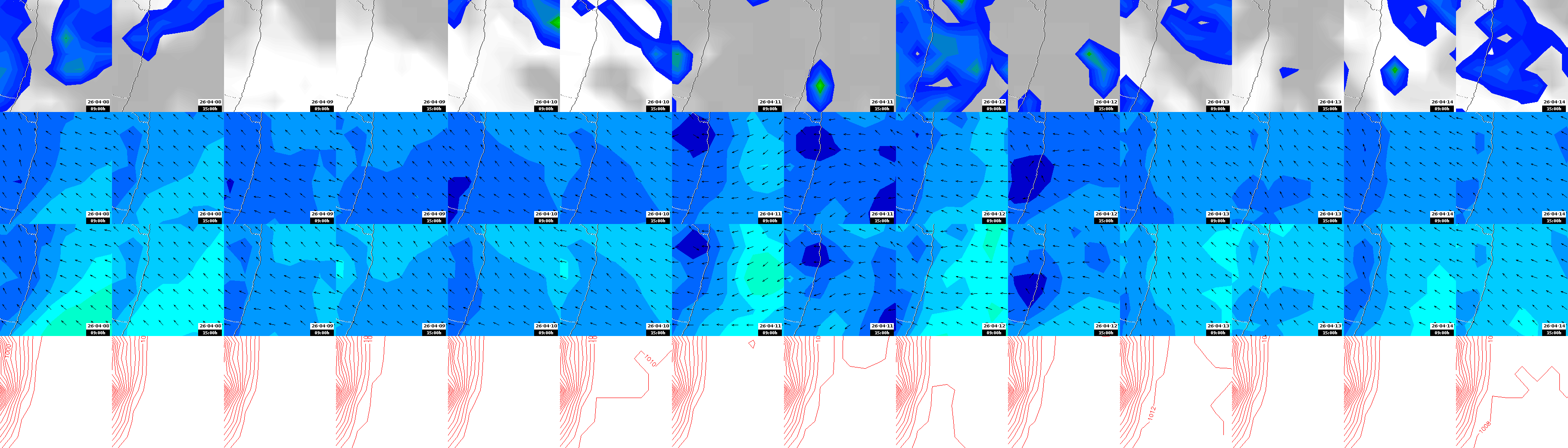 pressão atmosférica