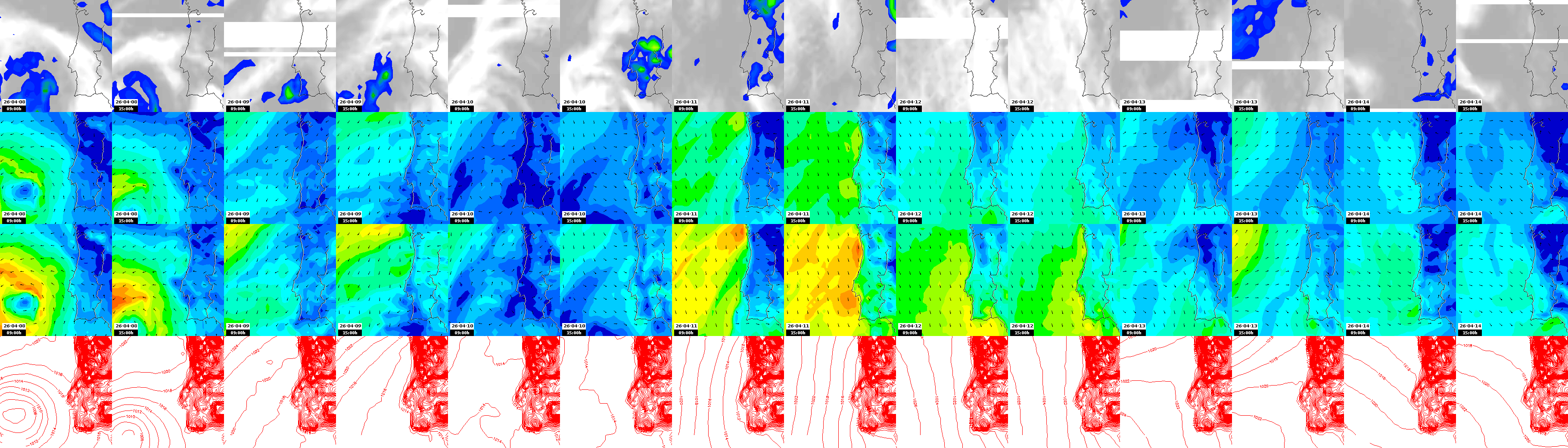 pressão atmosférica