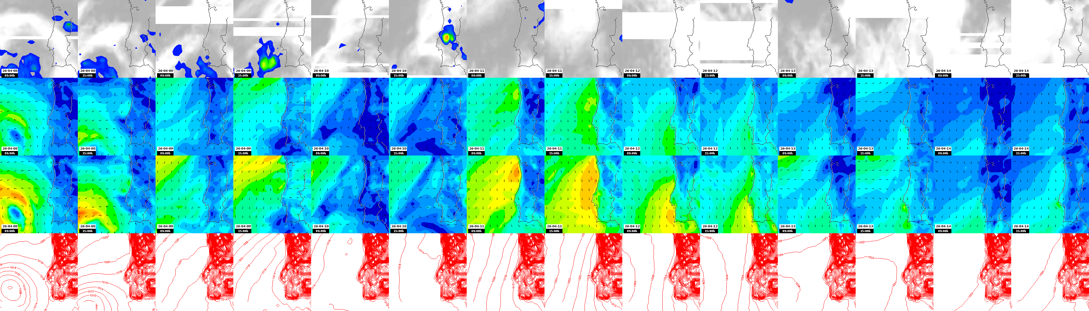 pressão atmosférica
