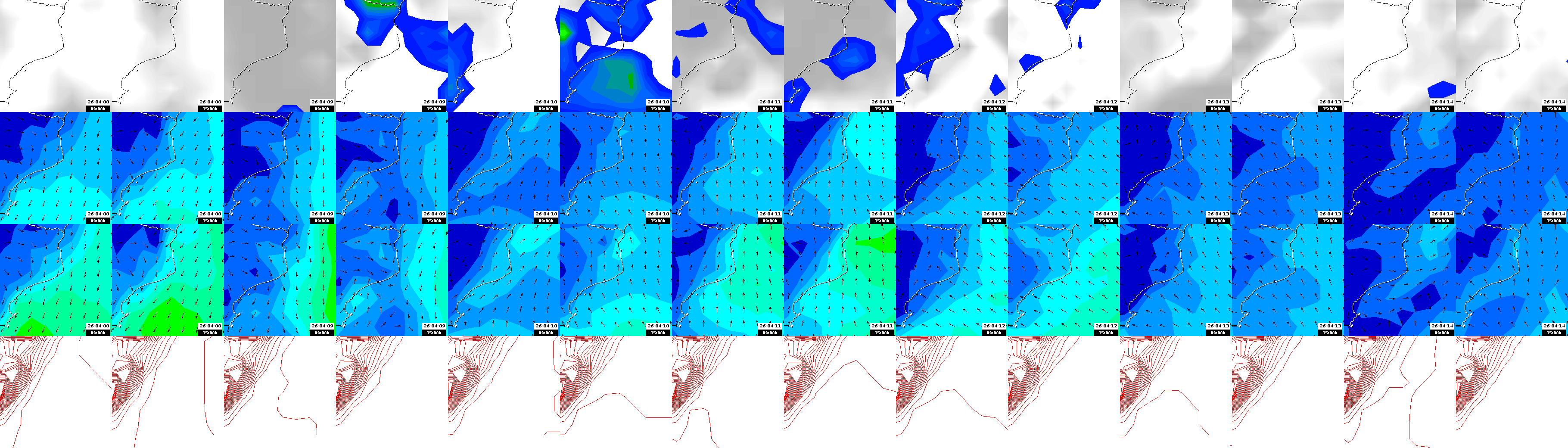 pressão atmosférica