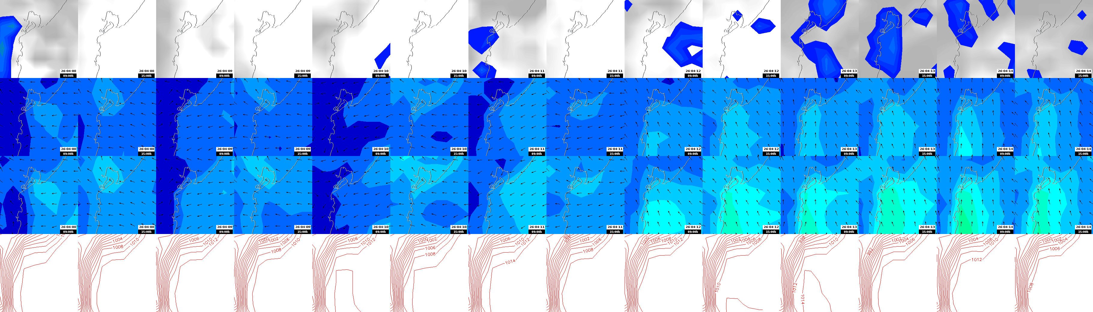 pressão atmosférica