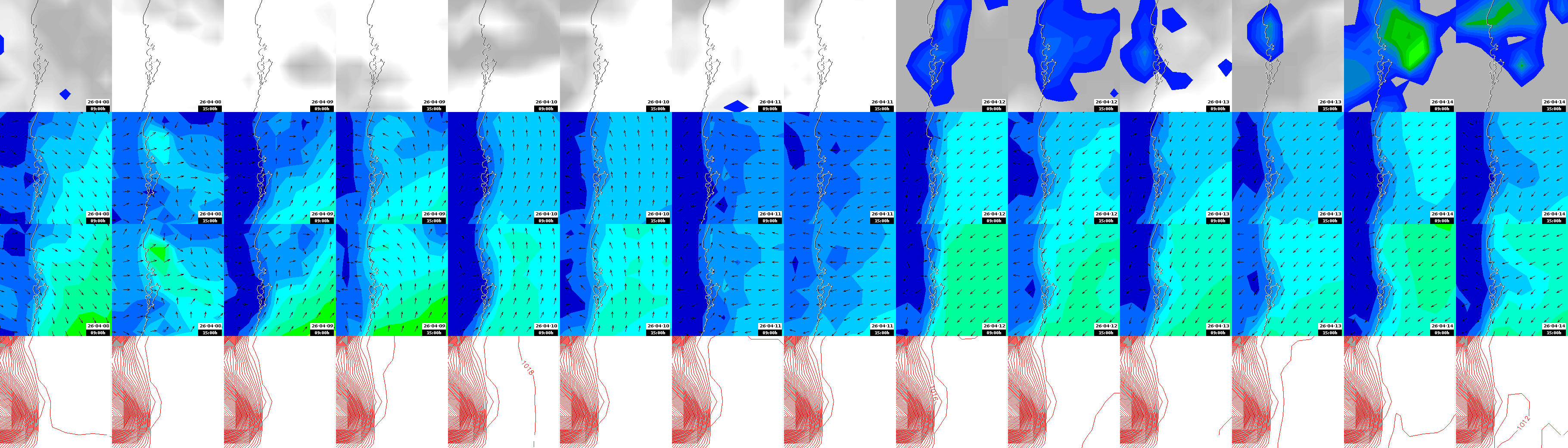 pressão atmosférica