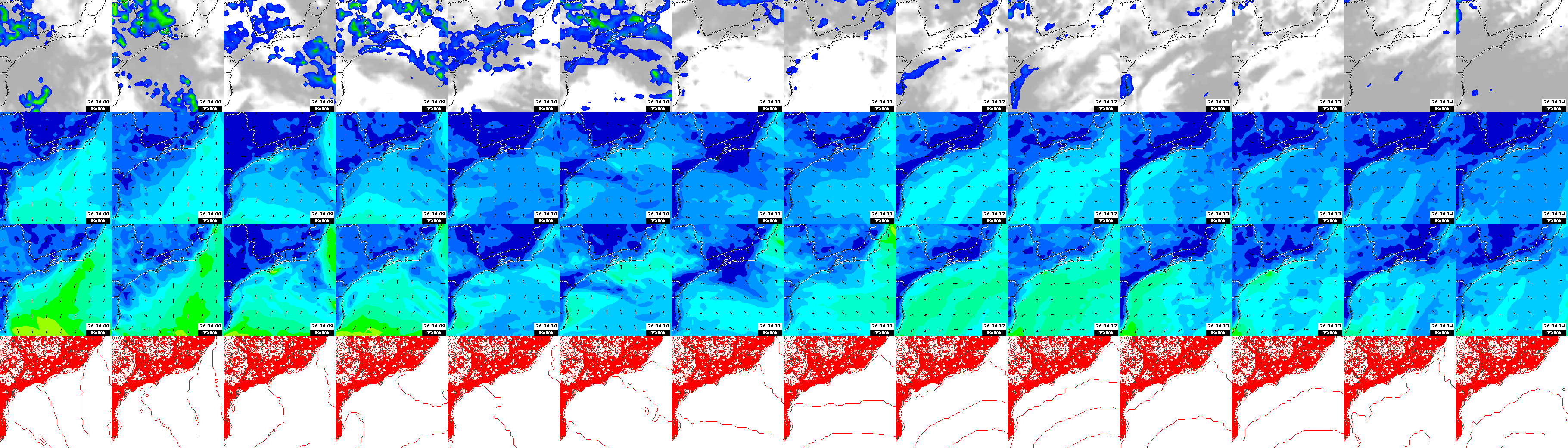 pressão atmosférica