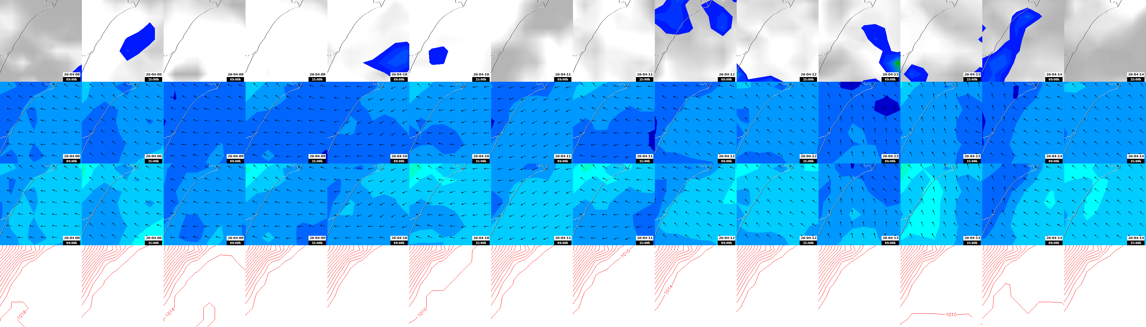 pressão atmosférica
