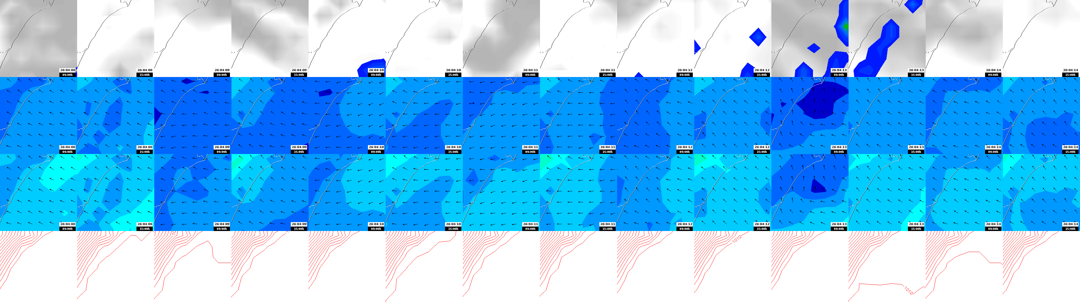 pressão atmosférica