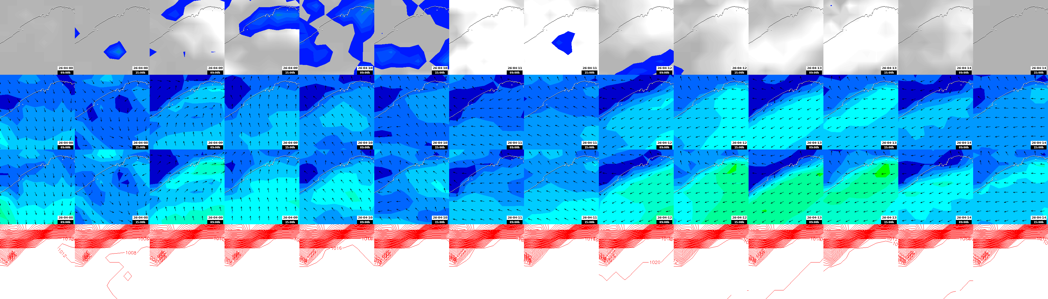 pressão atmosférica
