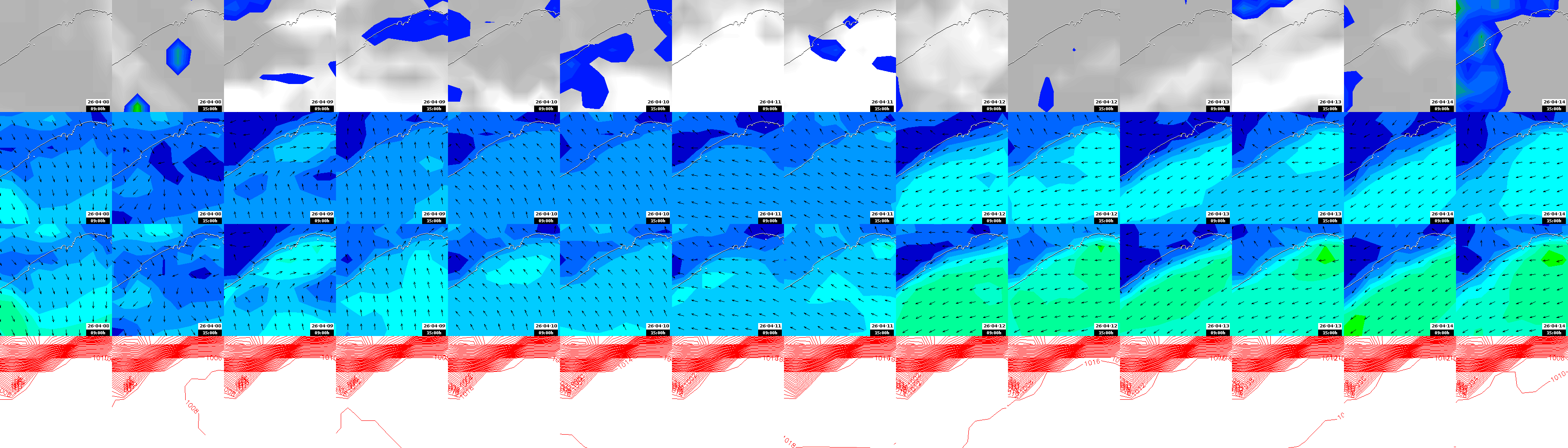 pressão atmosférica