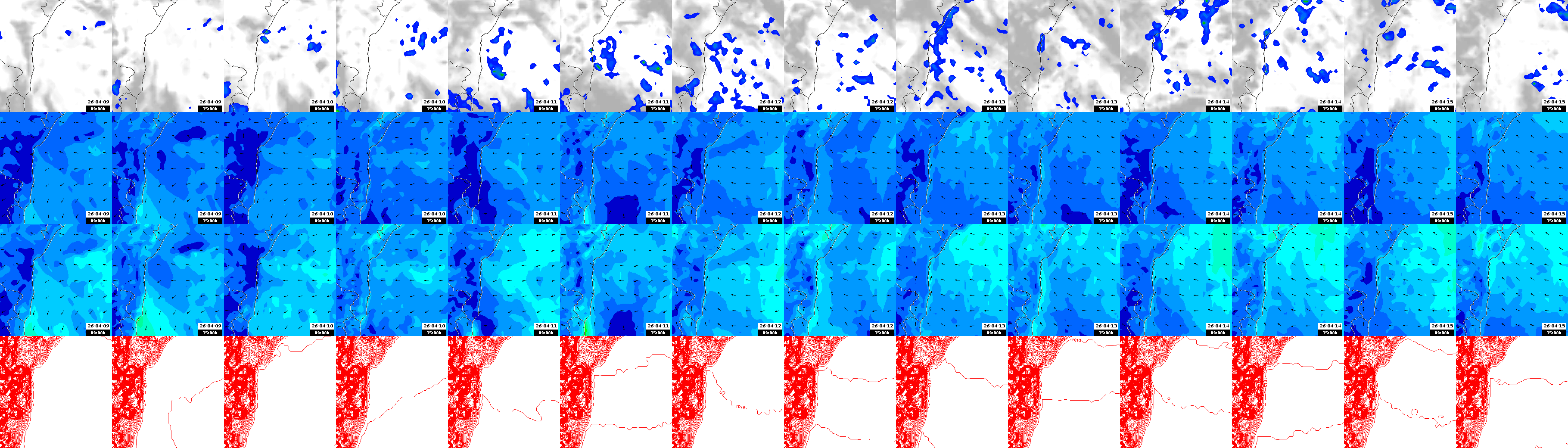 pressão atmosférica