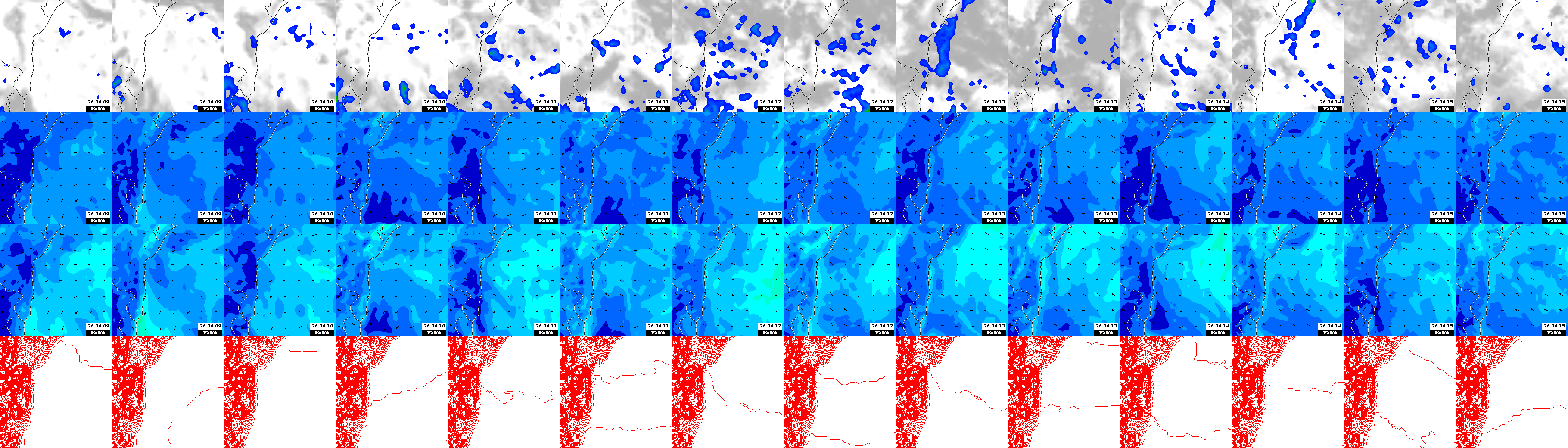pressão atmosférica