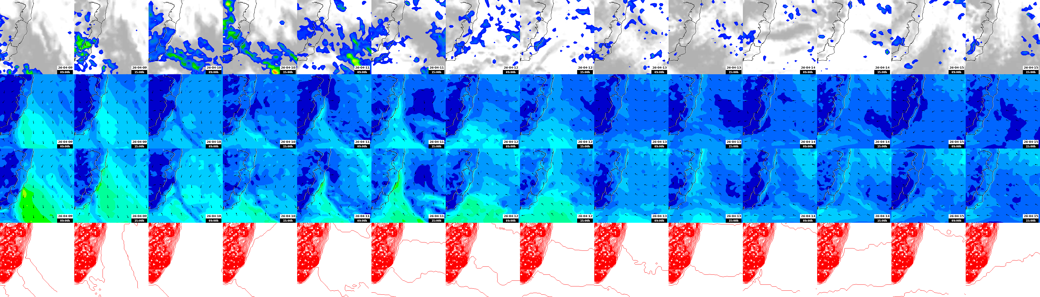 pressão atmosférica