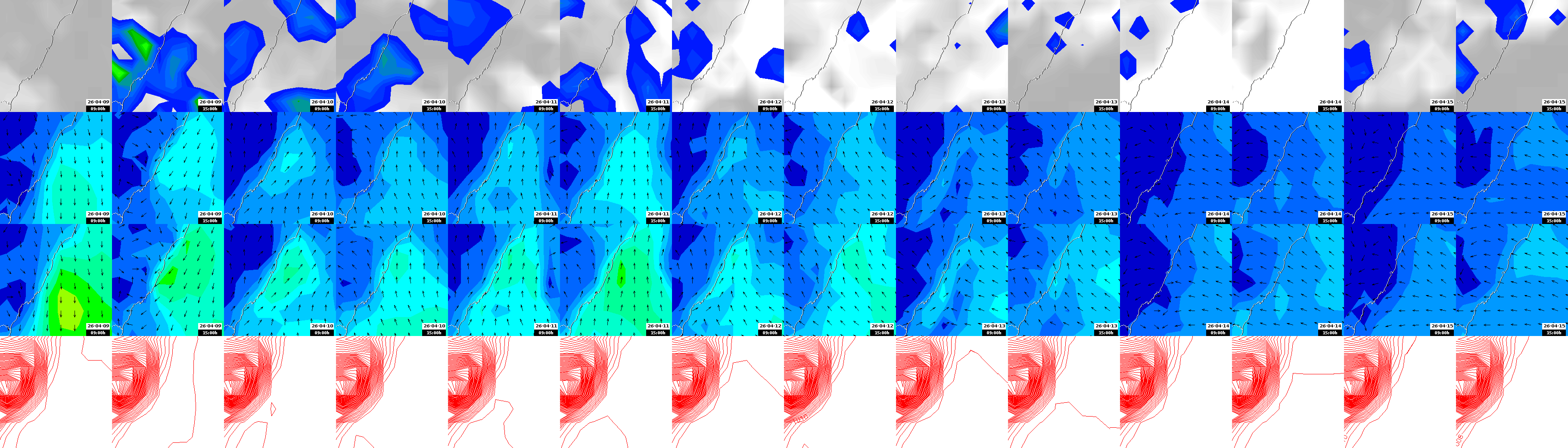 pressão atmosférica