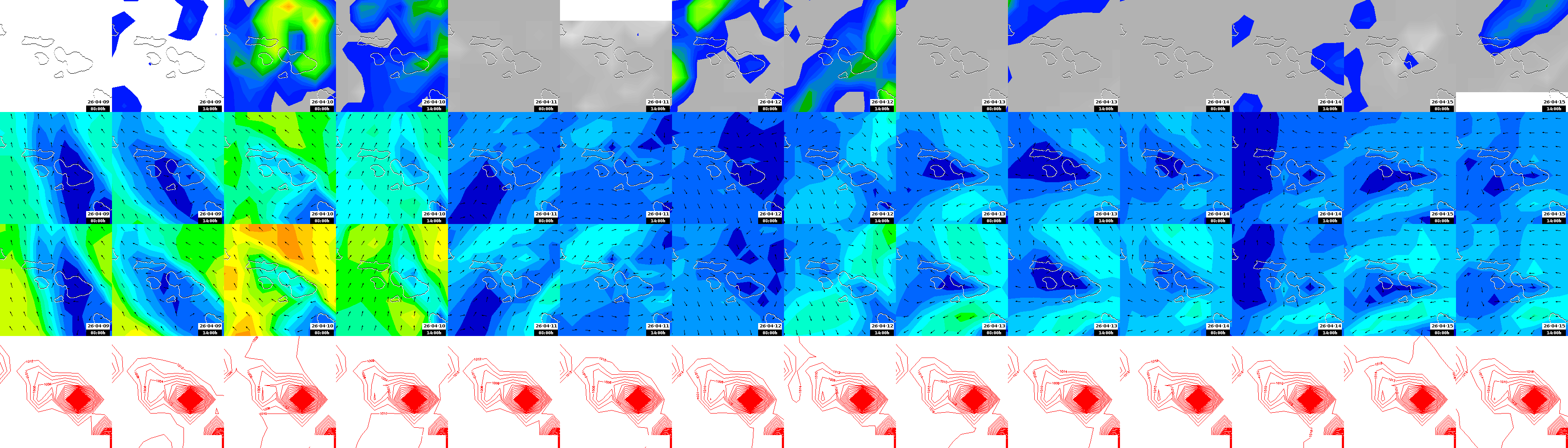 pressão atmosférica