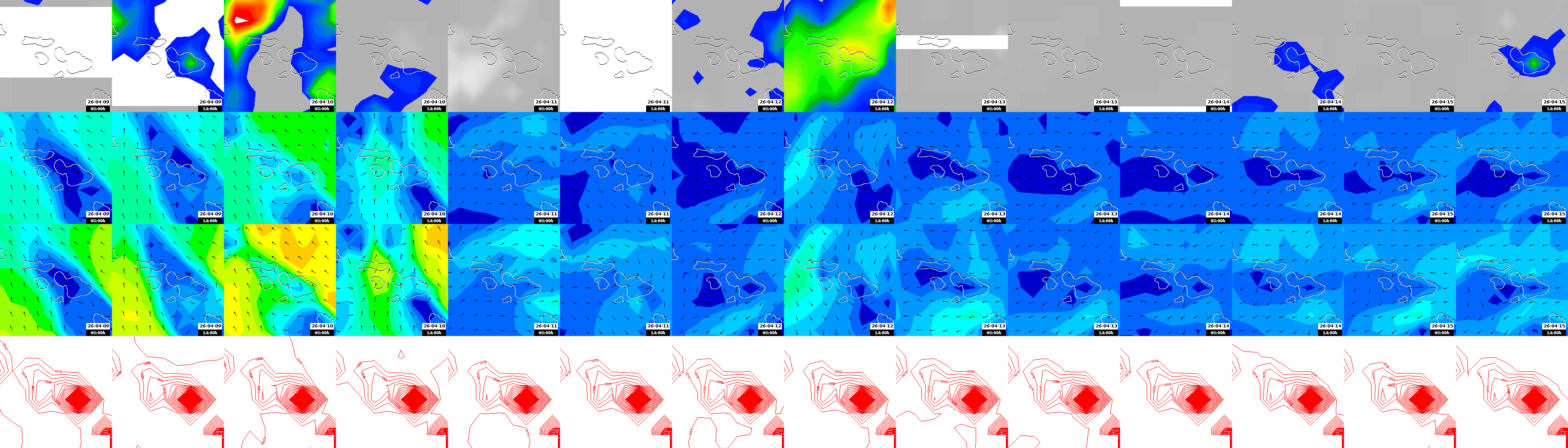 pressão atmosférica
