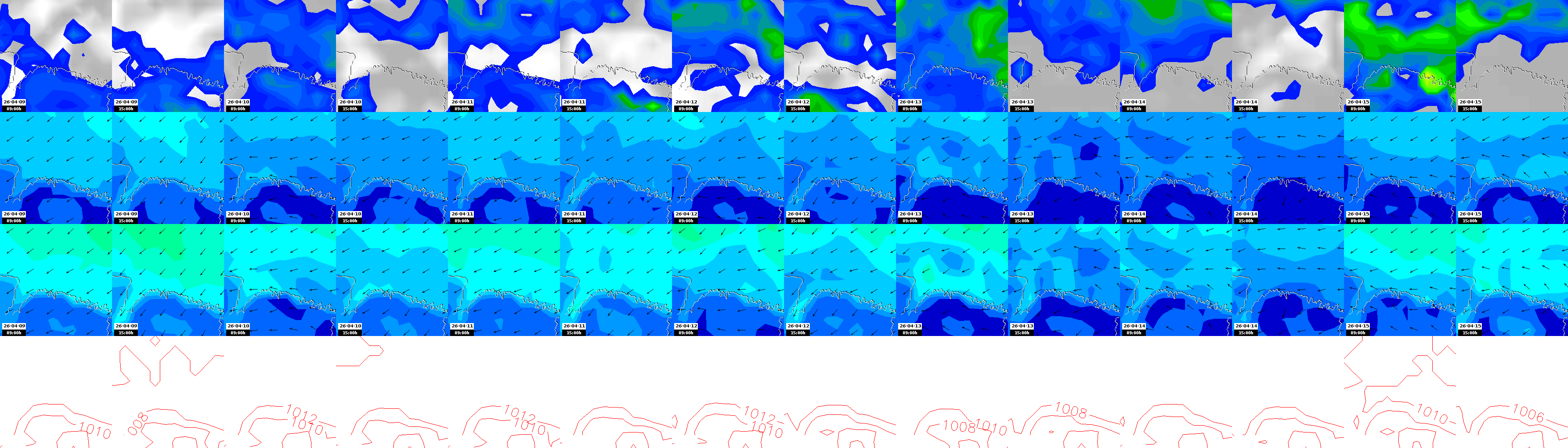 pressão atmosférica