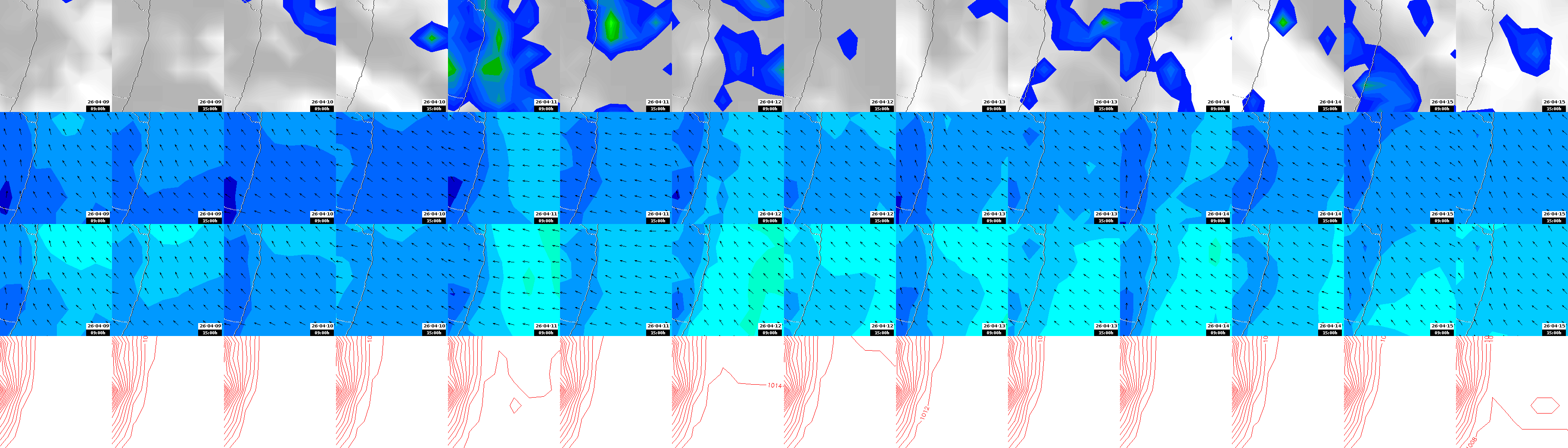 pressão atmosférica