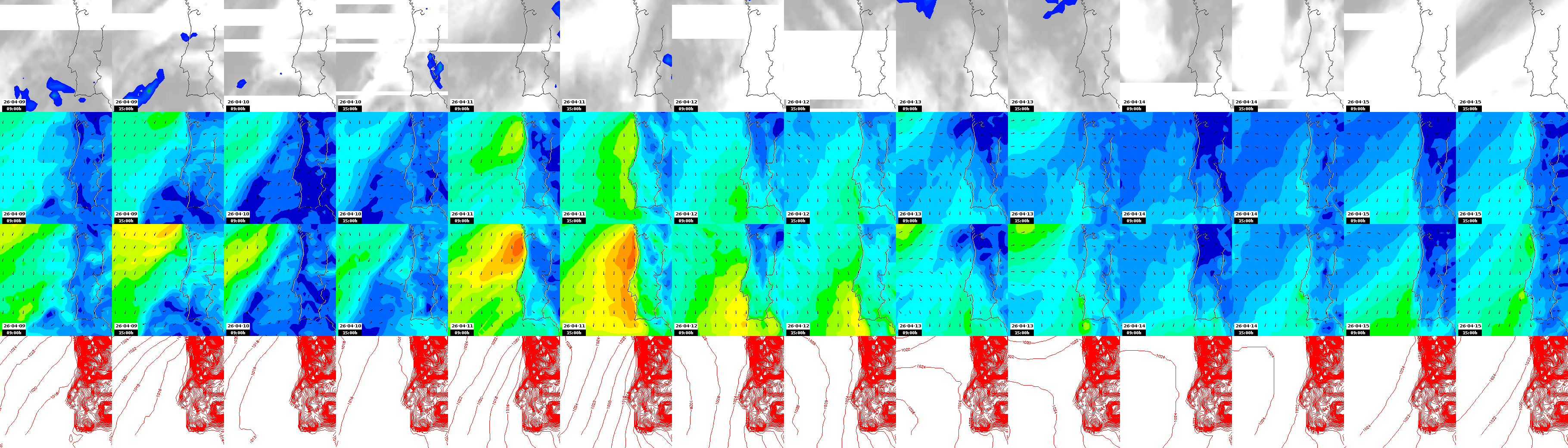 pressão atmosférica