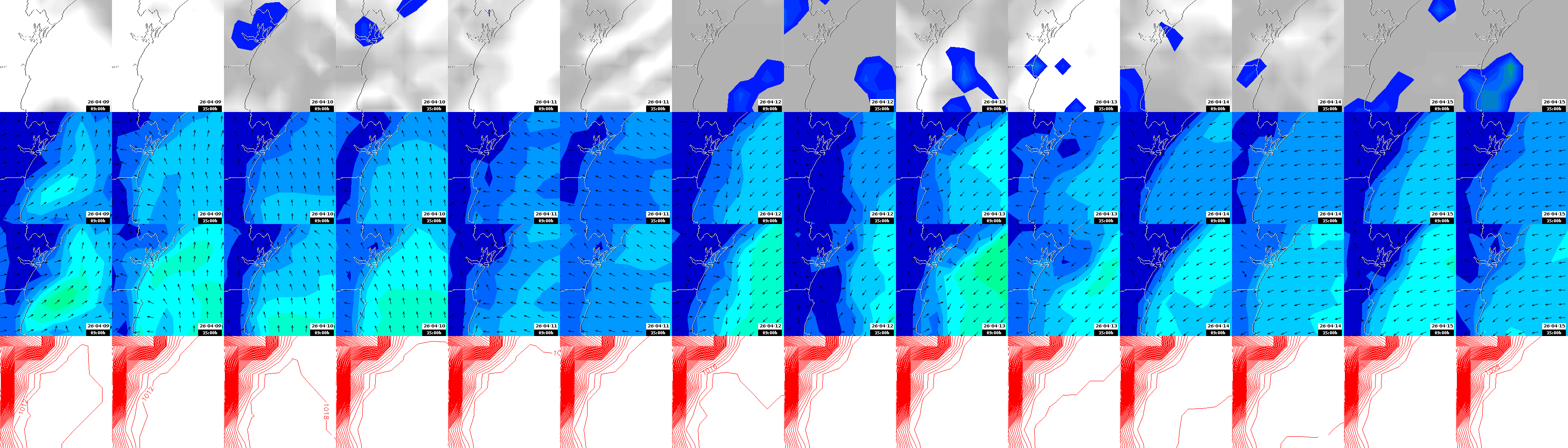 pressão atmosférica