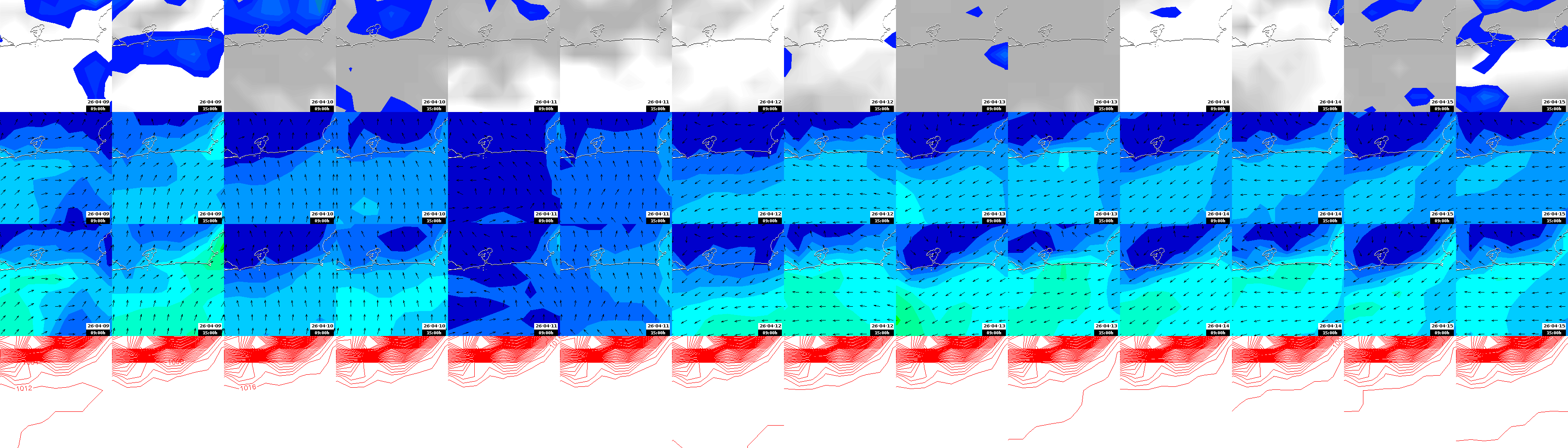 pressão atmosférica