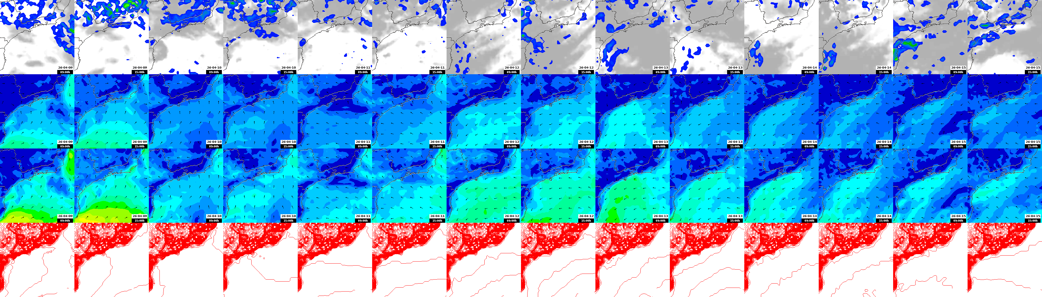 pressão atmosférica