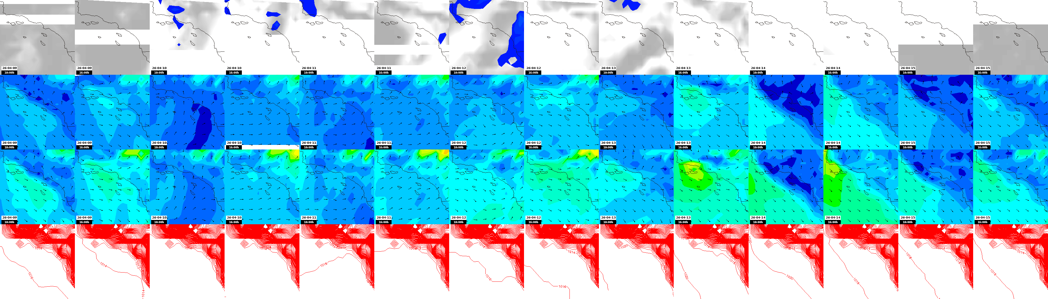 pressão atmosférica