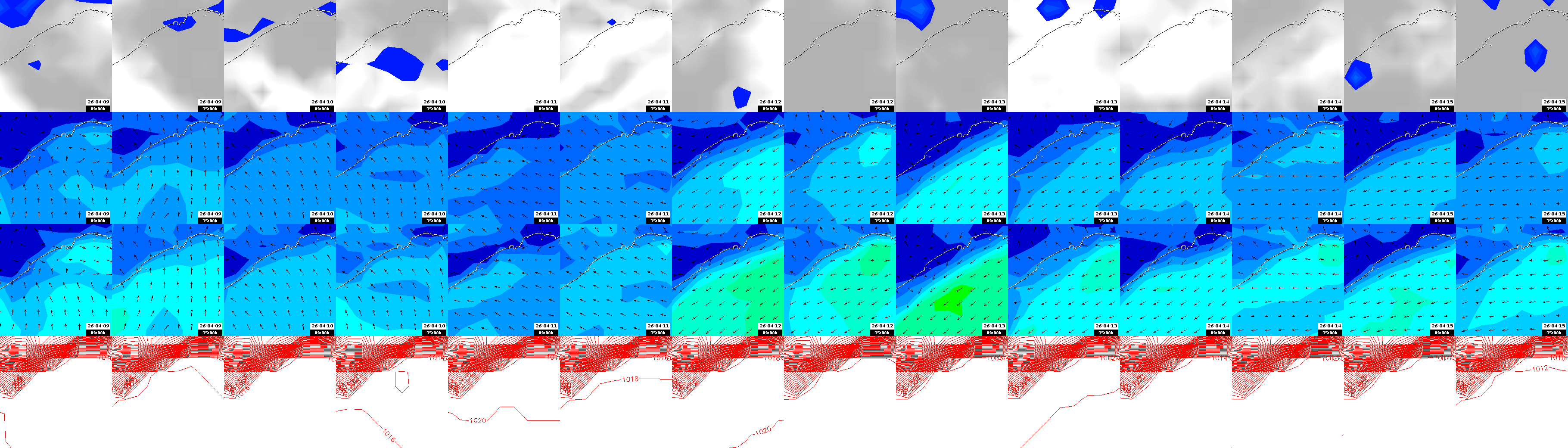 pressão atmosférica