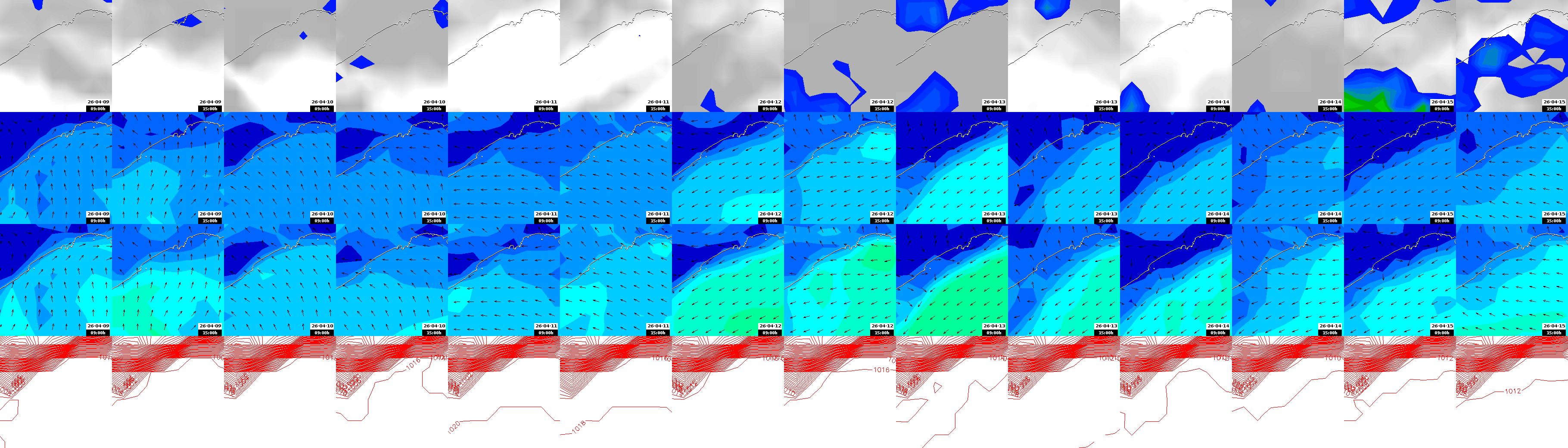 pressão atmosférica