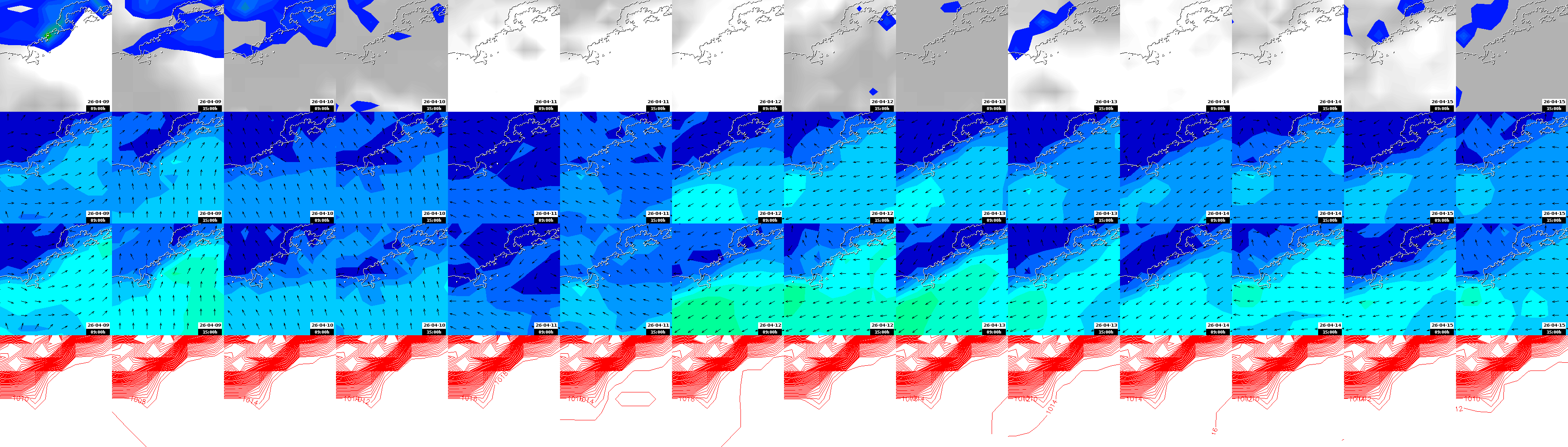 pressão atmosférica