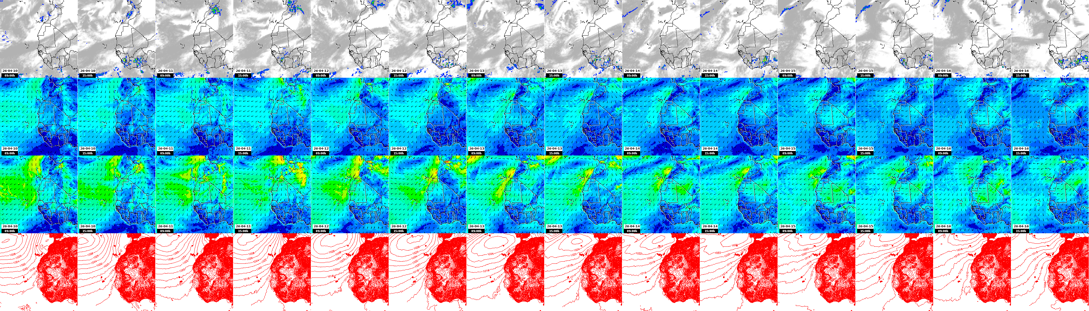 pressão atmosférica