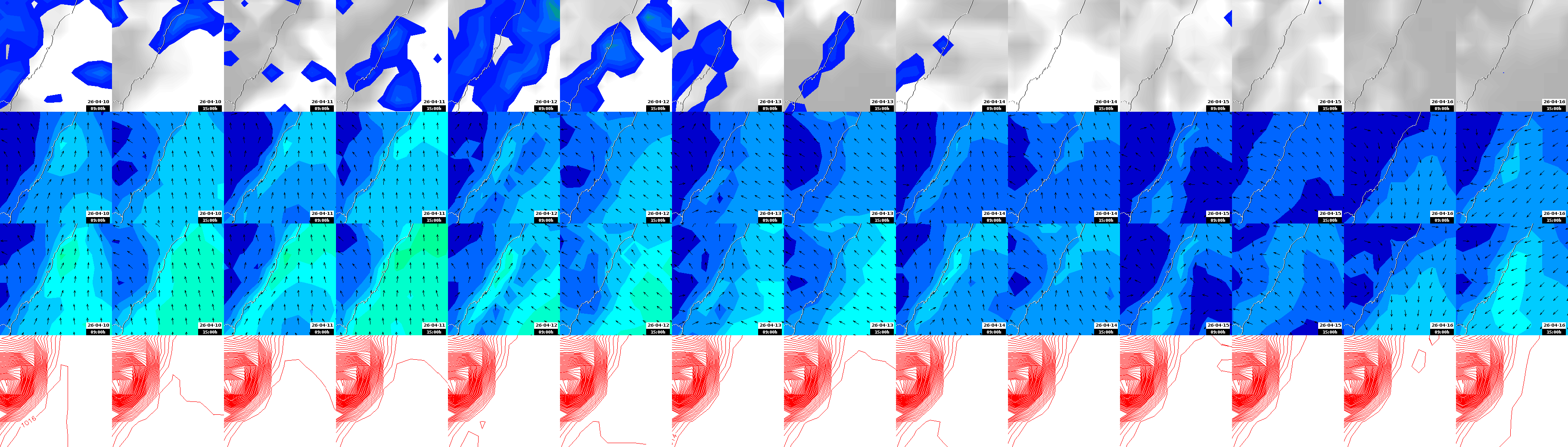 pressão atmosférica