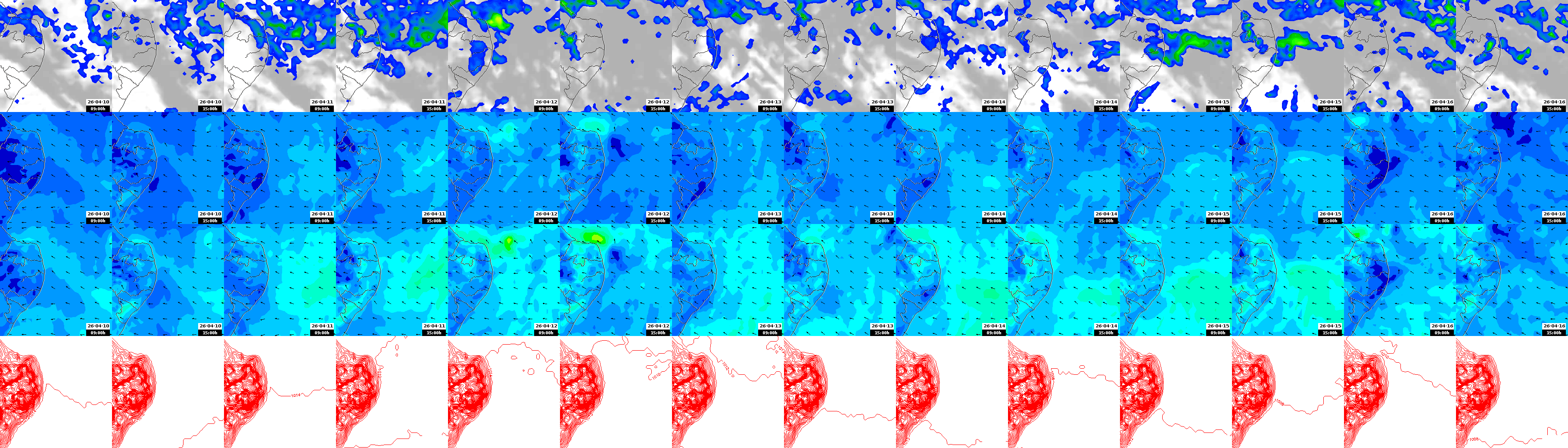 pressão atmosférica
