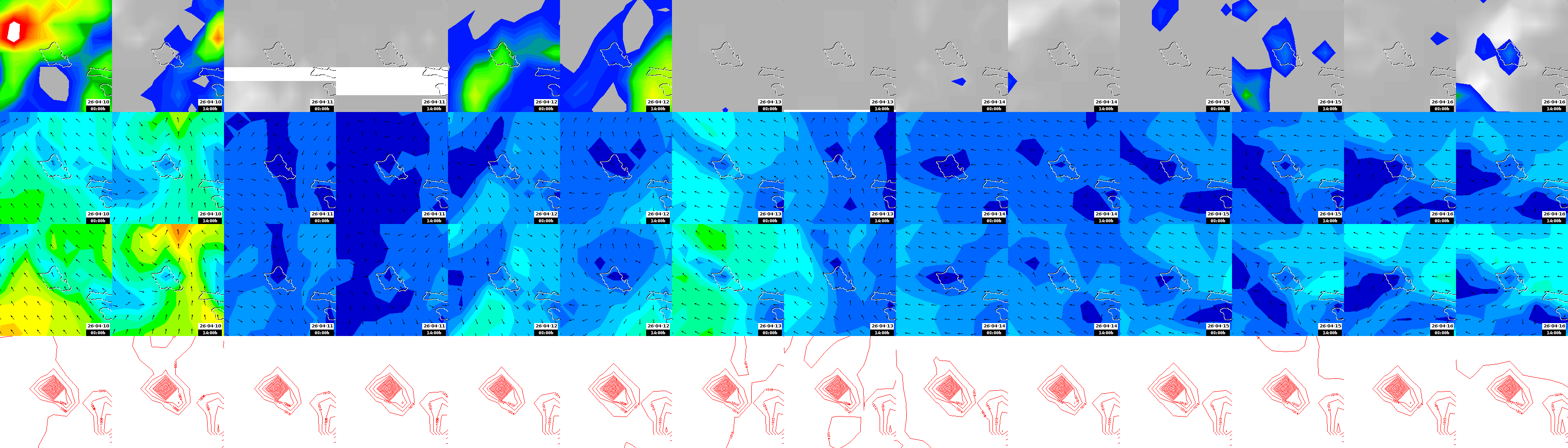 pressão atmosférica