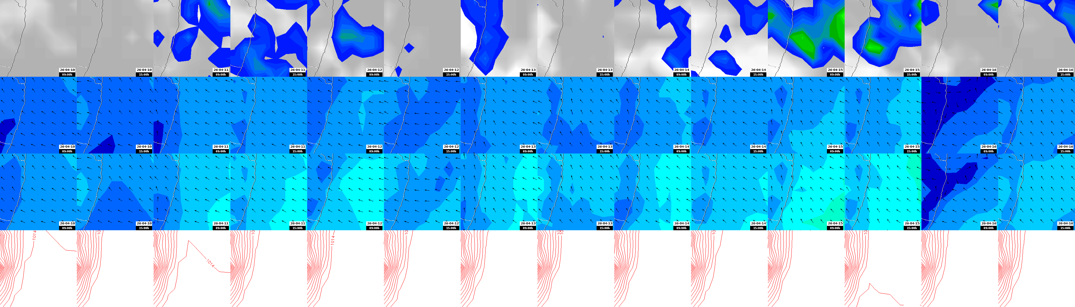 pressão atmosférica