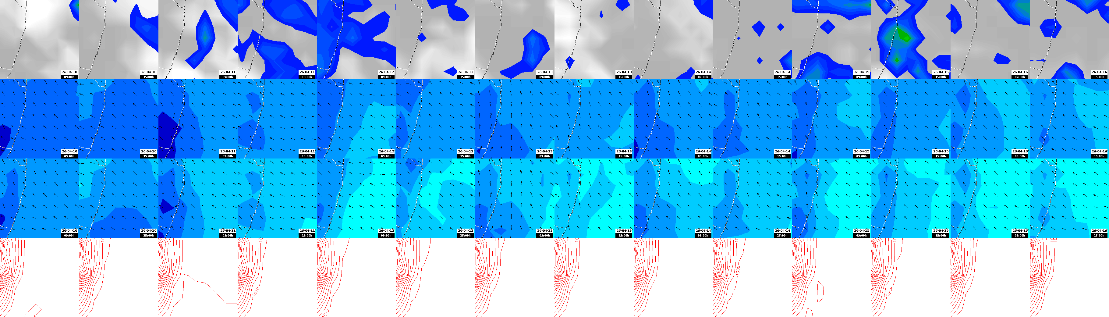 pressão atmosférica