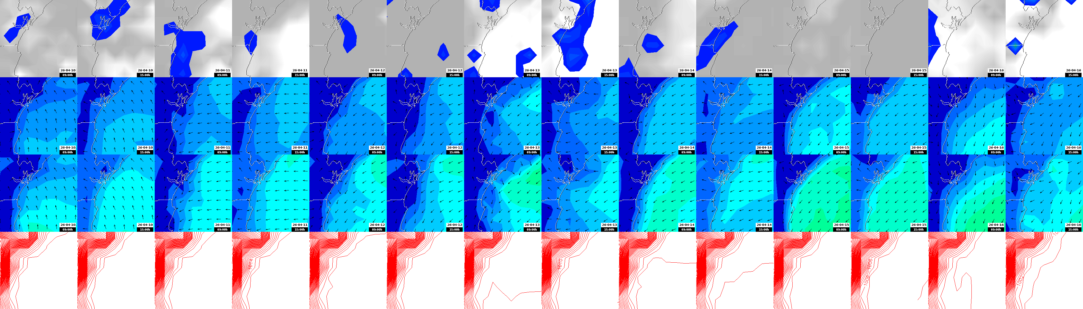 pressão atmosférica