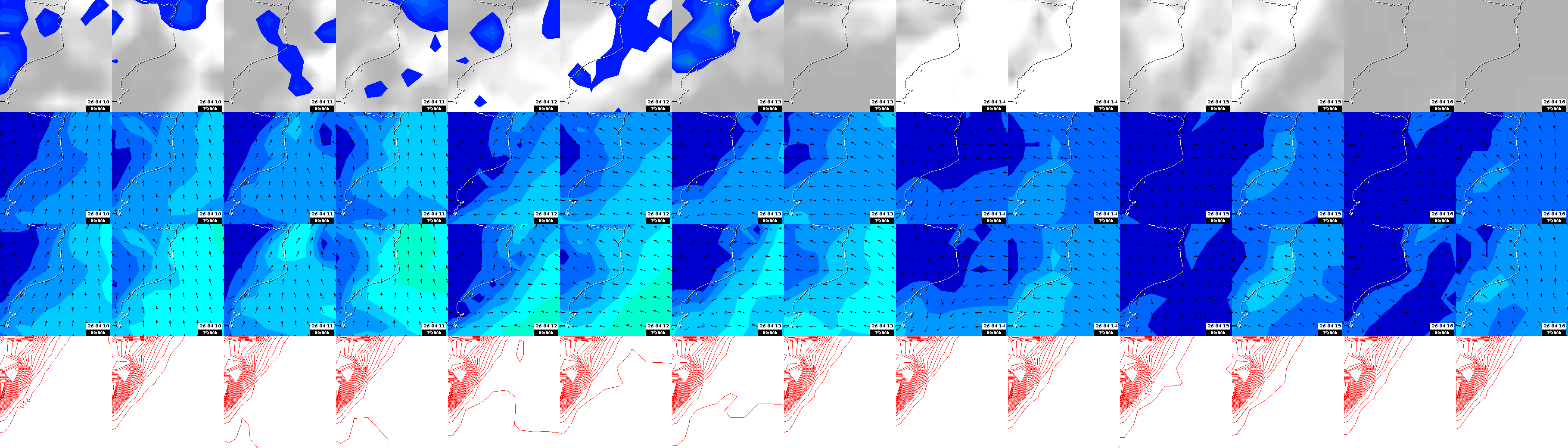 pressão atmosférica
