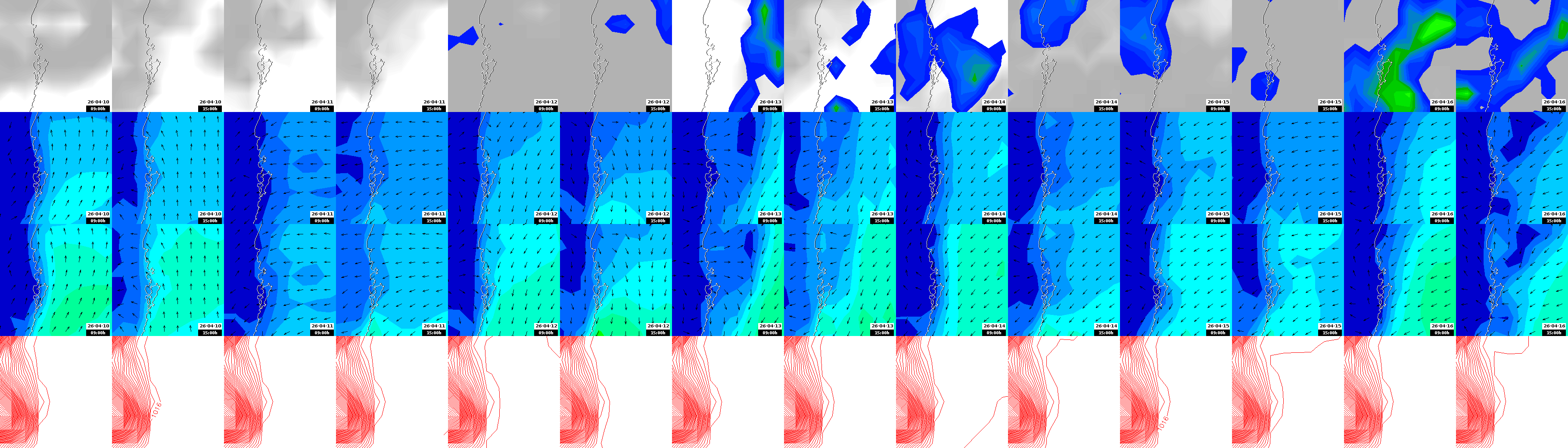 pressão atmosférica