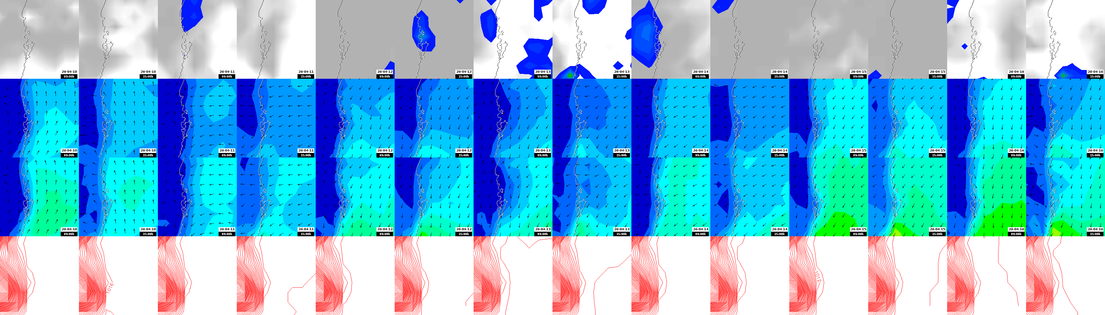 pressão atmosférica