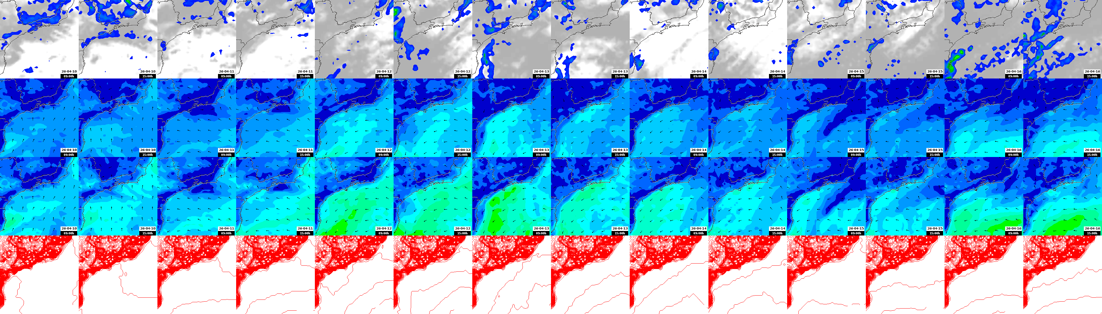 pressão atmosférica