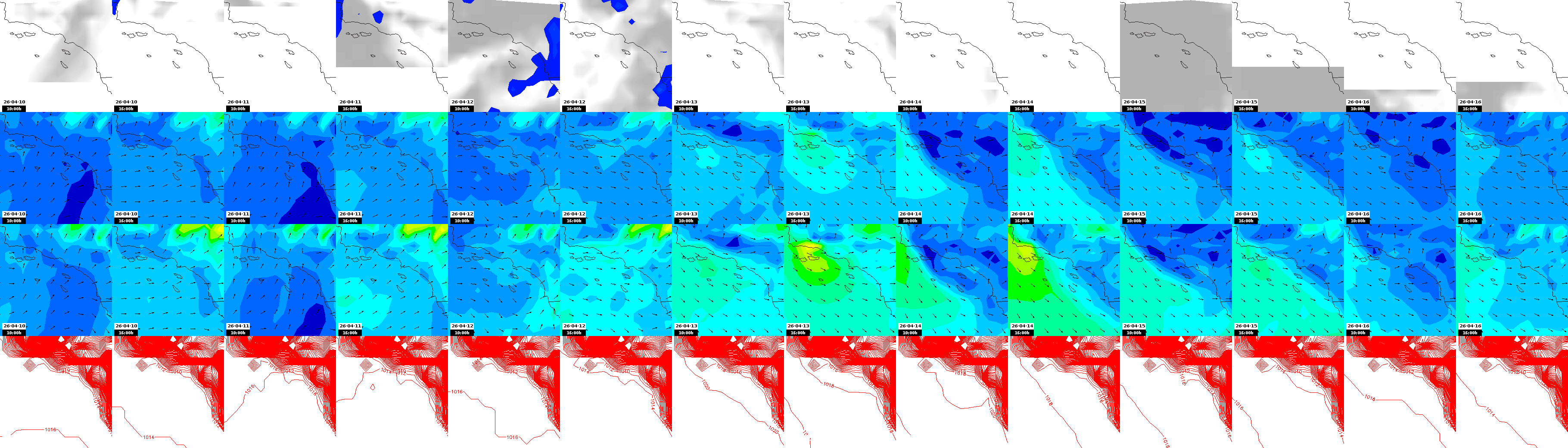 pressão atmosférica