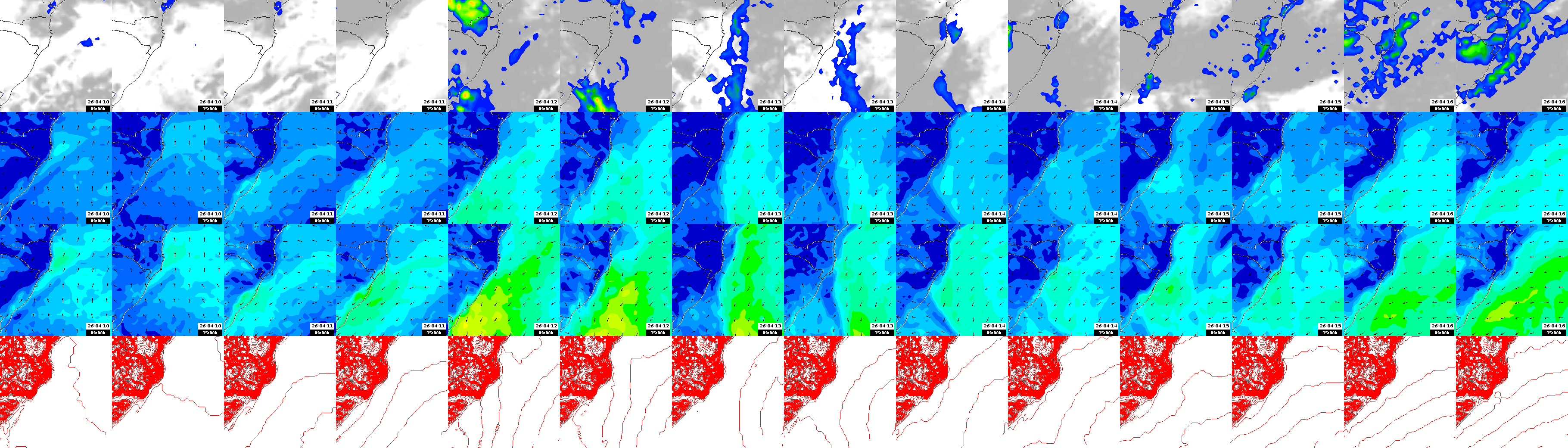 pressão atmosférica