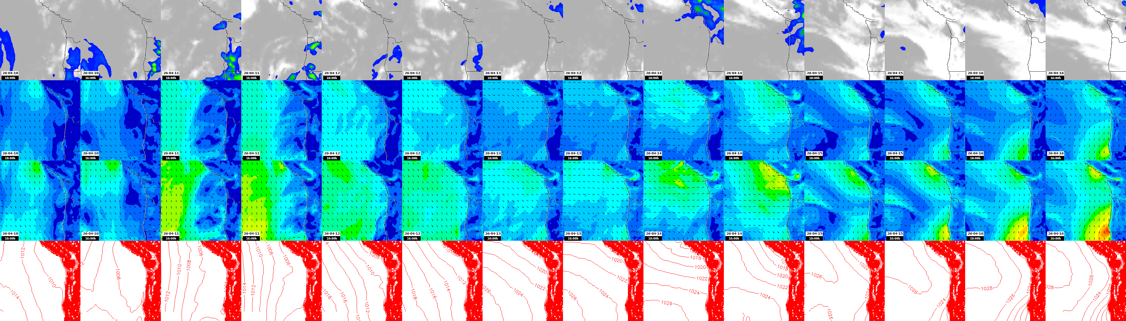 pressão atmosférica