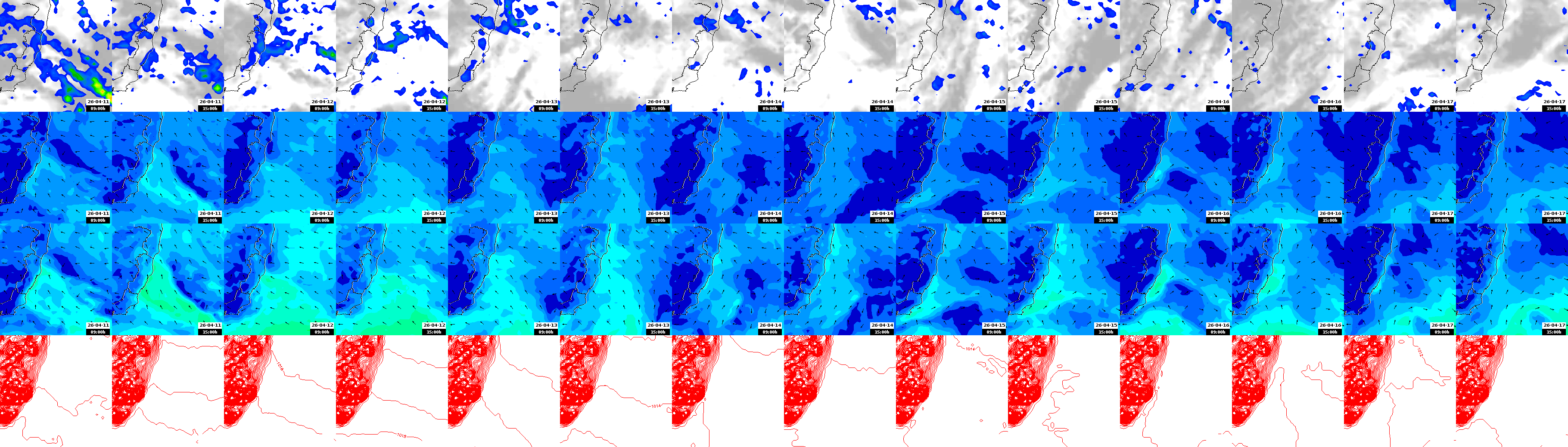 pressão atmosférica