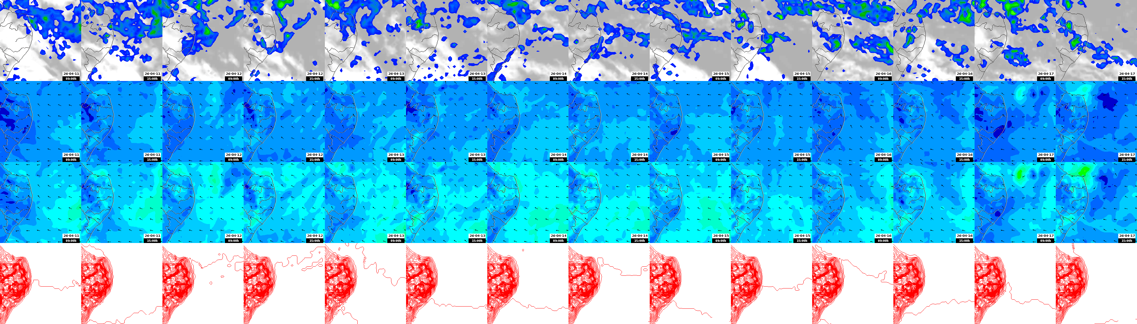 pressão atmosférica