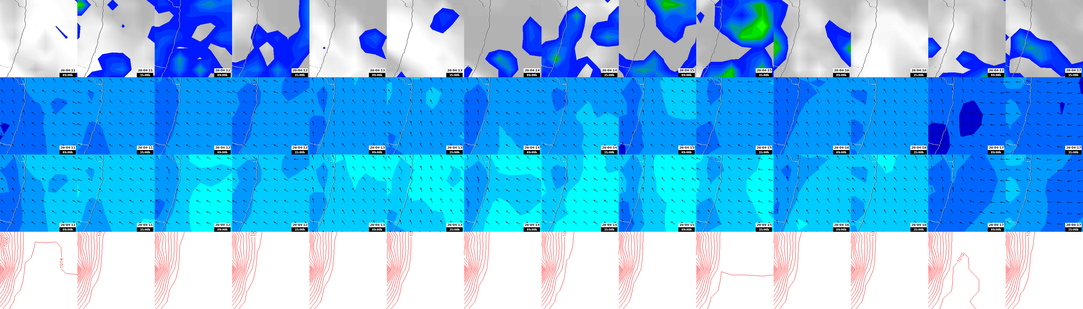 pressão atmosférica