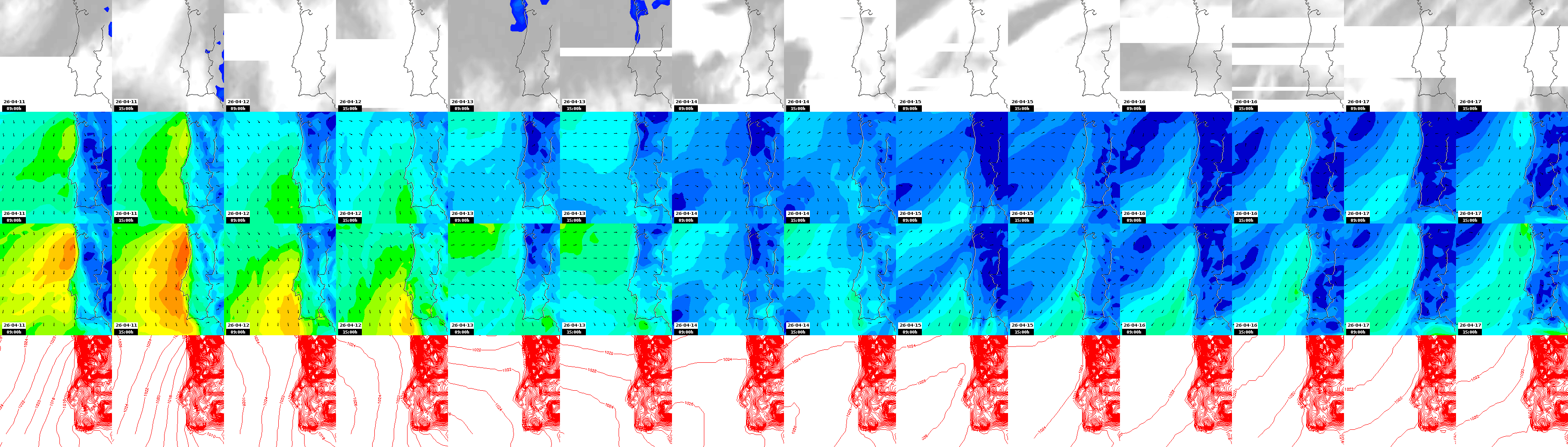 pressão atmosférica